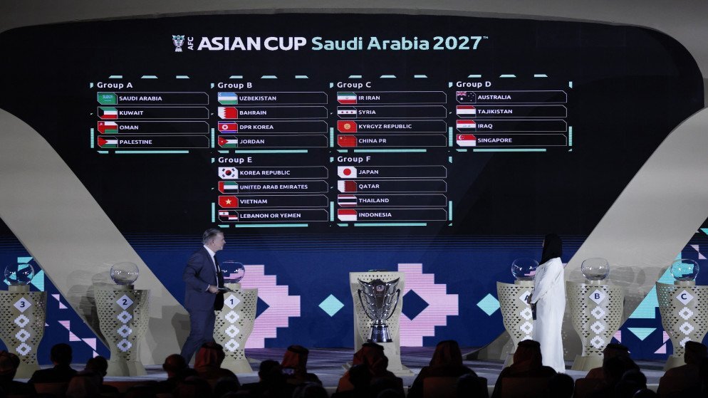 قرعة كأس آسيا 2027